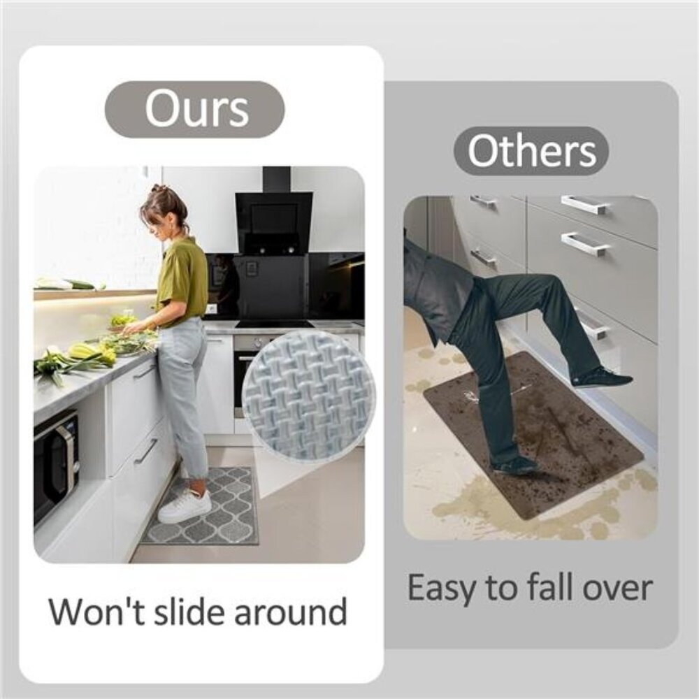 Kitchen Rugs and Mats, Non Skid Kitchen Runner Rug Absorbent Resist Dirt Kitchen - Picture 4 of 6